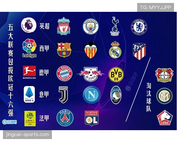 深度:英超联赛海外推广策略调整,重点开拓东南亚与北美市场